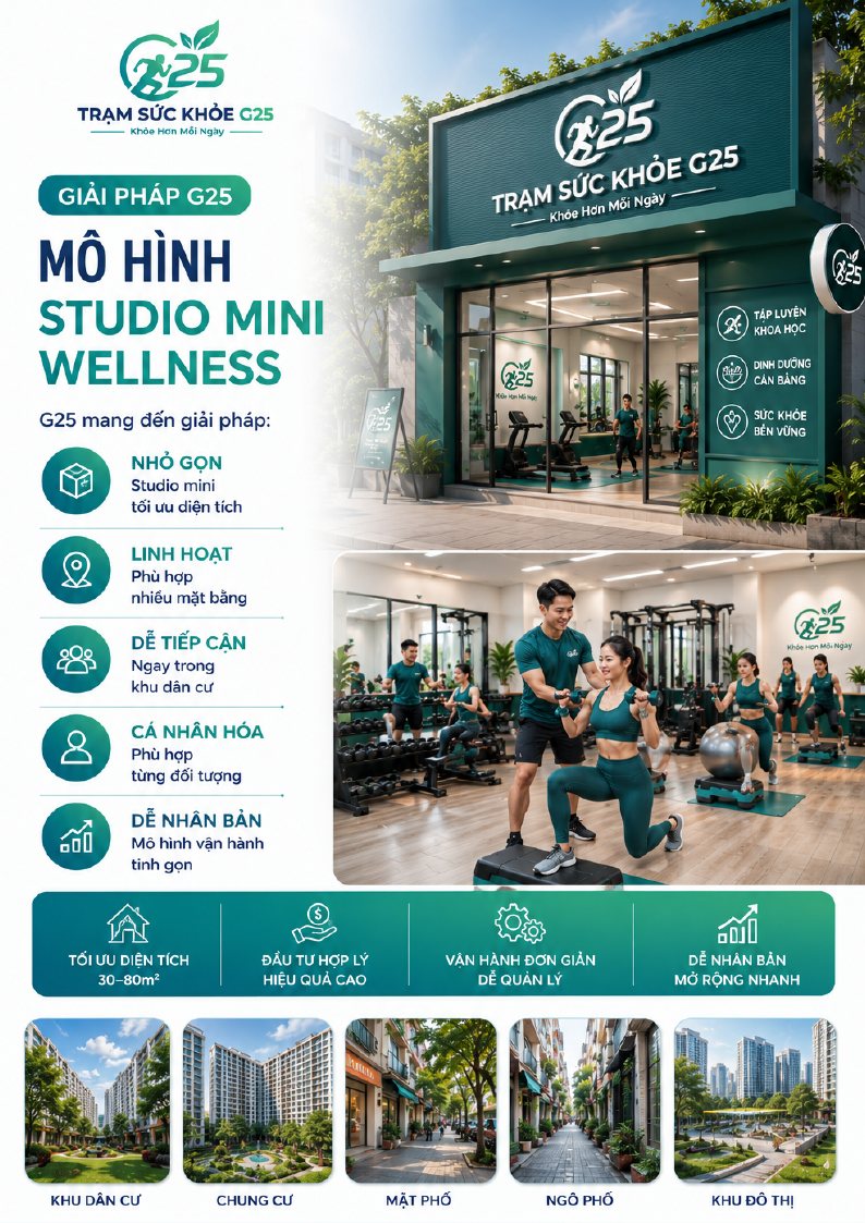 Ảnh mô hình Studio Mini Wellness G25